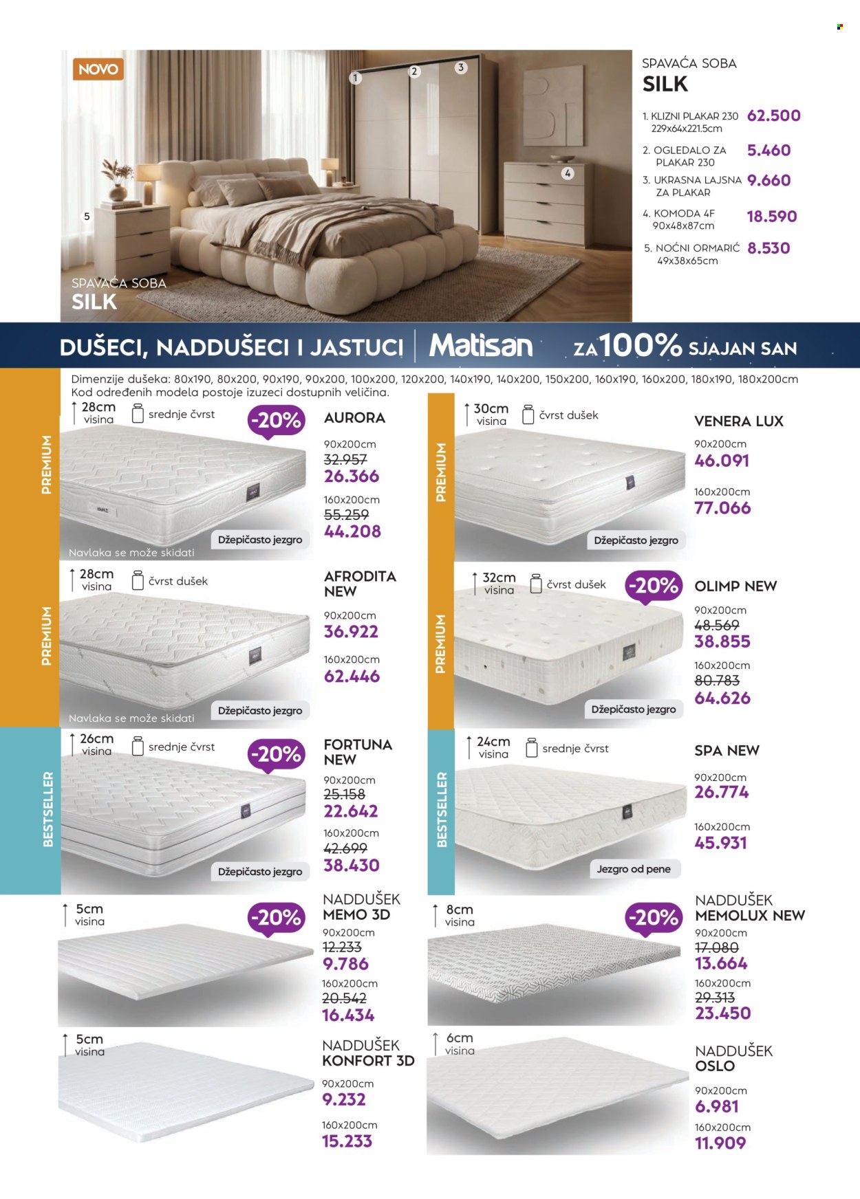Matis katalog - 01.07.2026 - 31.07.2026. Stranica 14