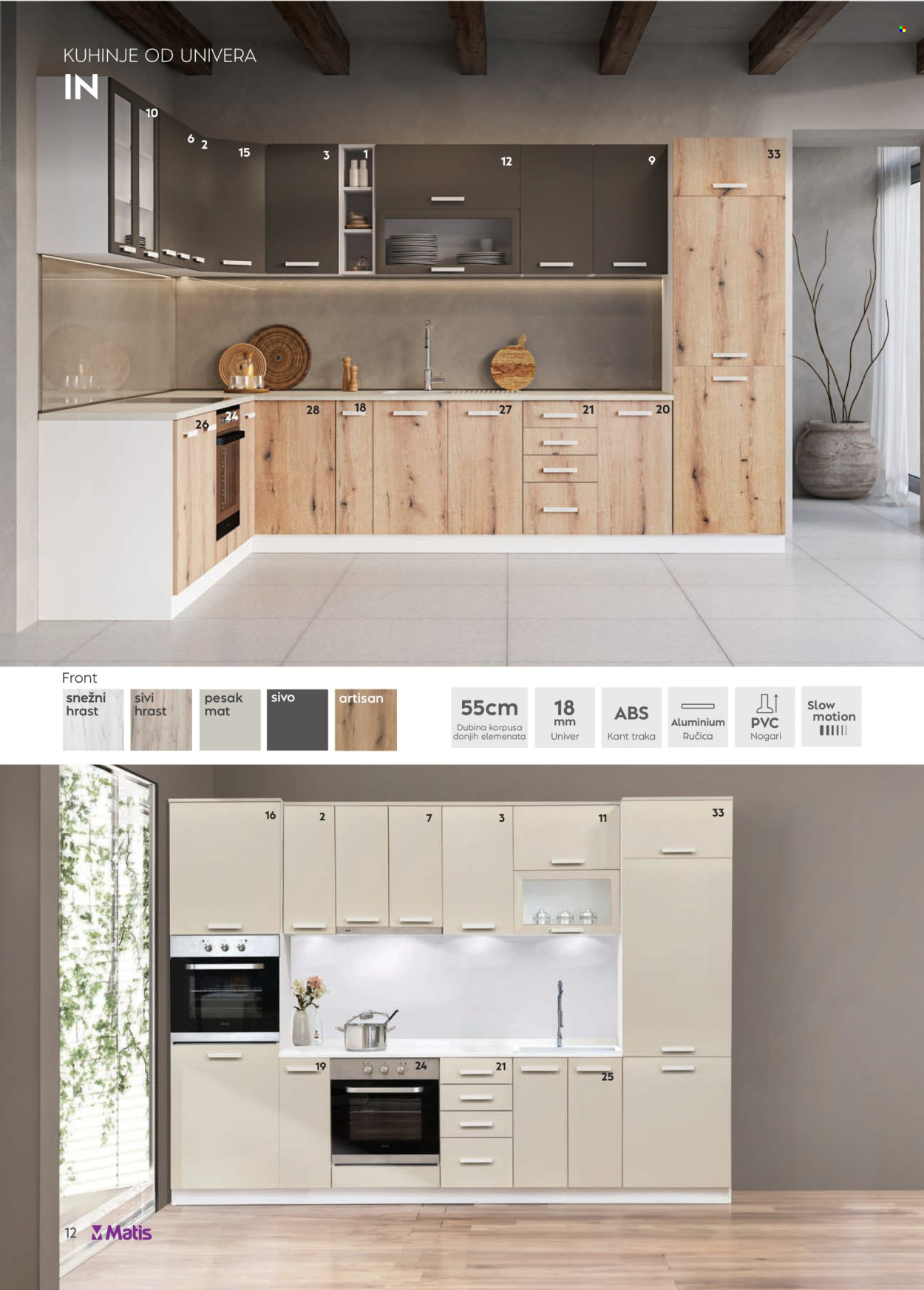 Matis katalog - 01.07.2026 - 31.07.2026. Stranica 12
