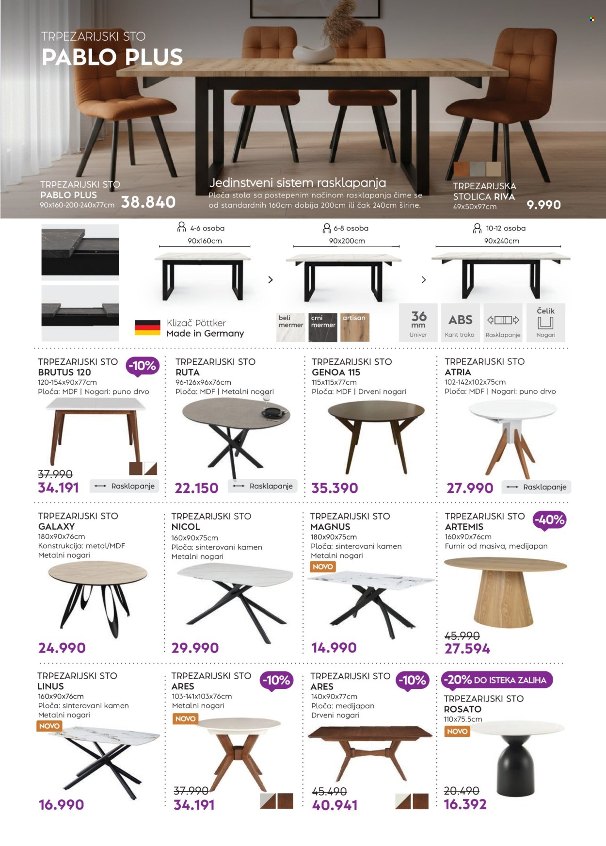 Matis katalog - 01.07.2026 - 31.07.2026. Stranica 18