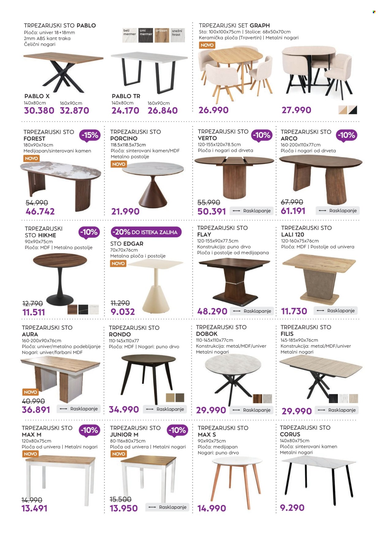 Matis katalog - 01.07.2026 - 31.07.2026. Stranica 19