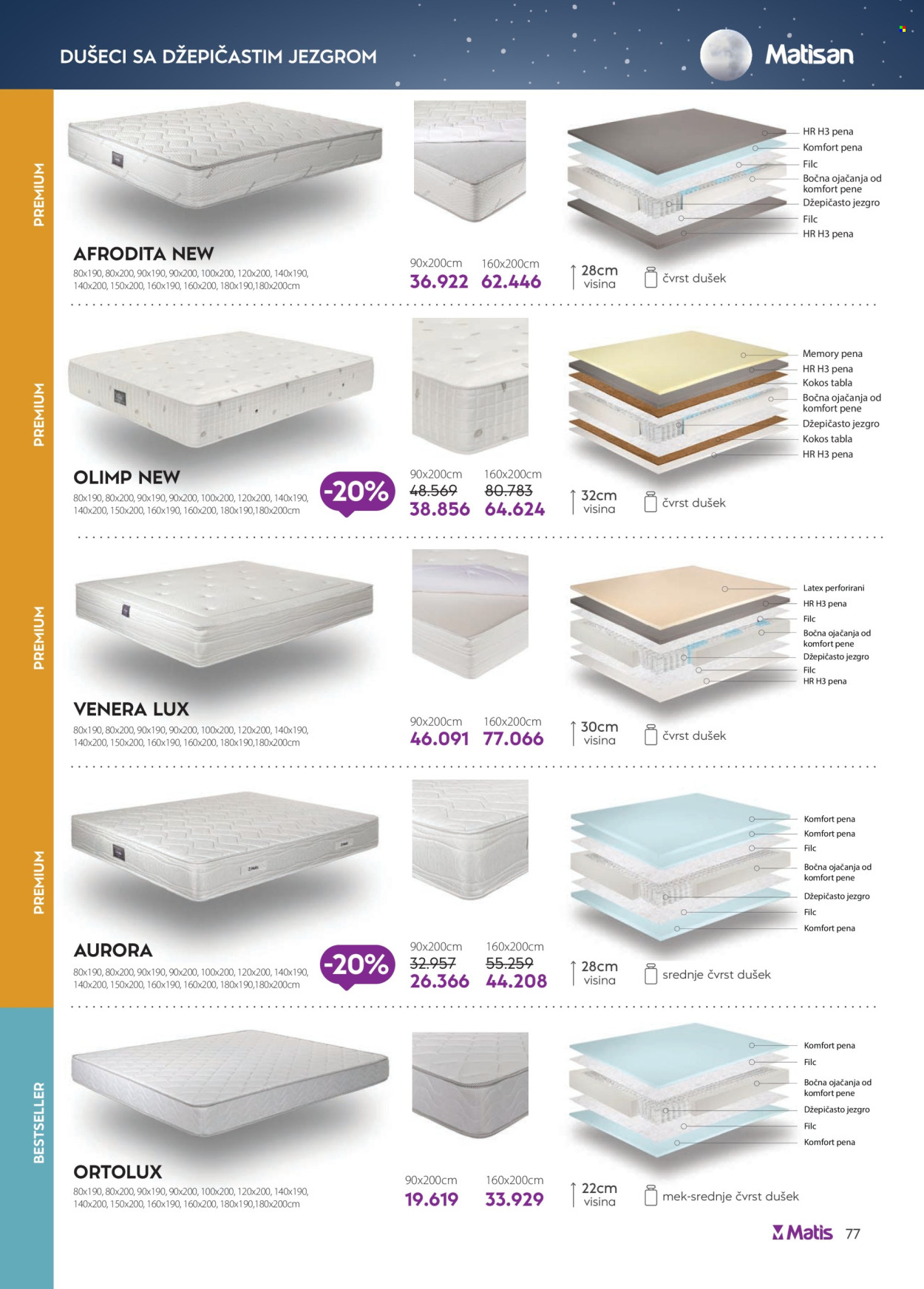 Matis katalog - 01.07.2026 - 31.07.2026. Stranica 77