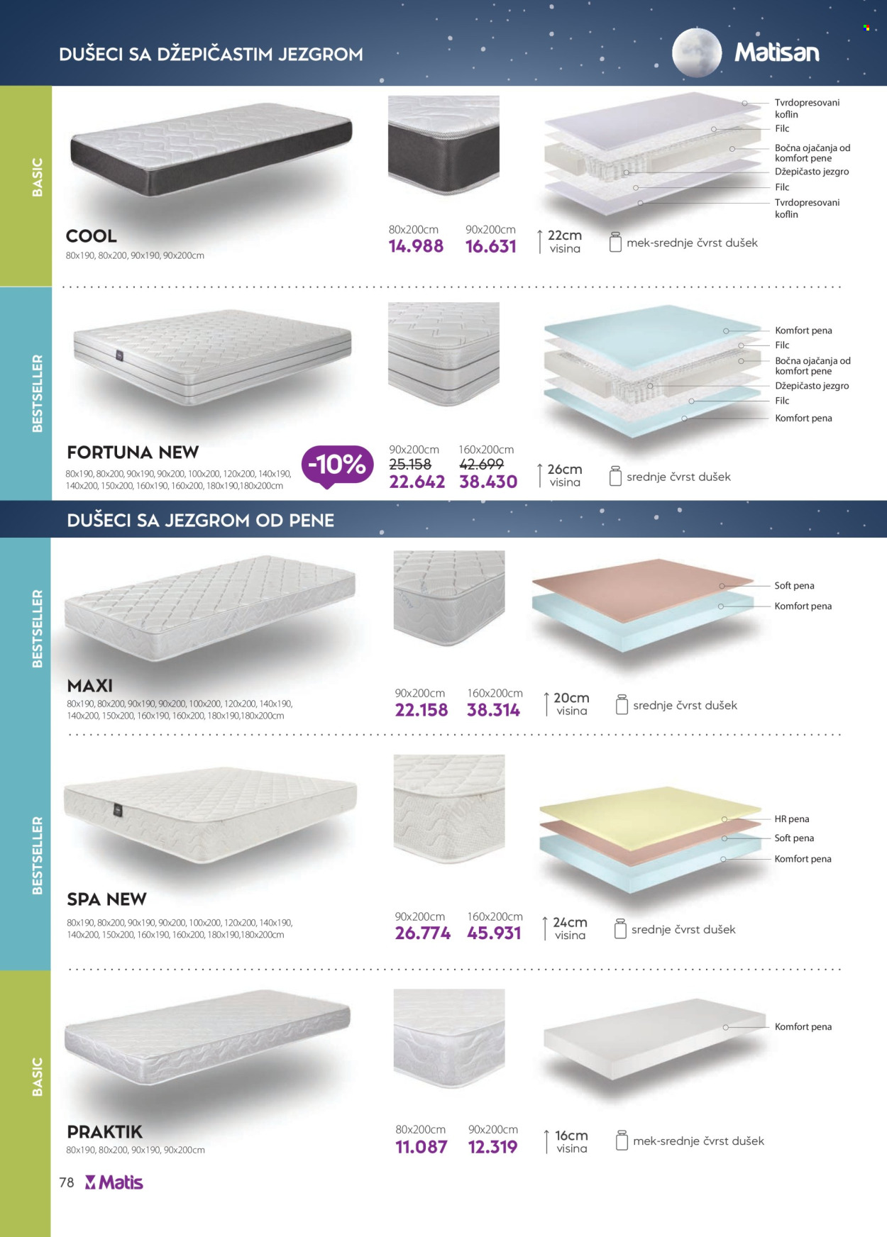 Matis katalog - 01.07.2026 - 31.07.2026. Stranica 78