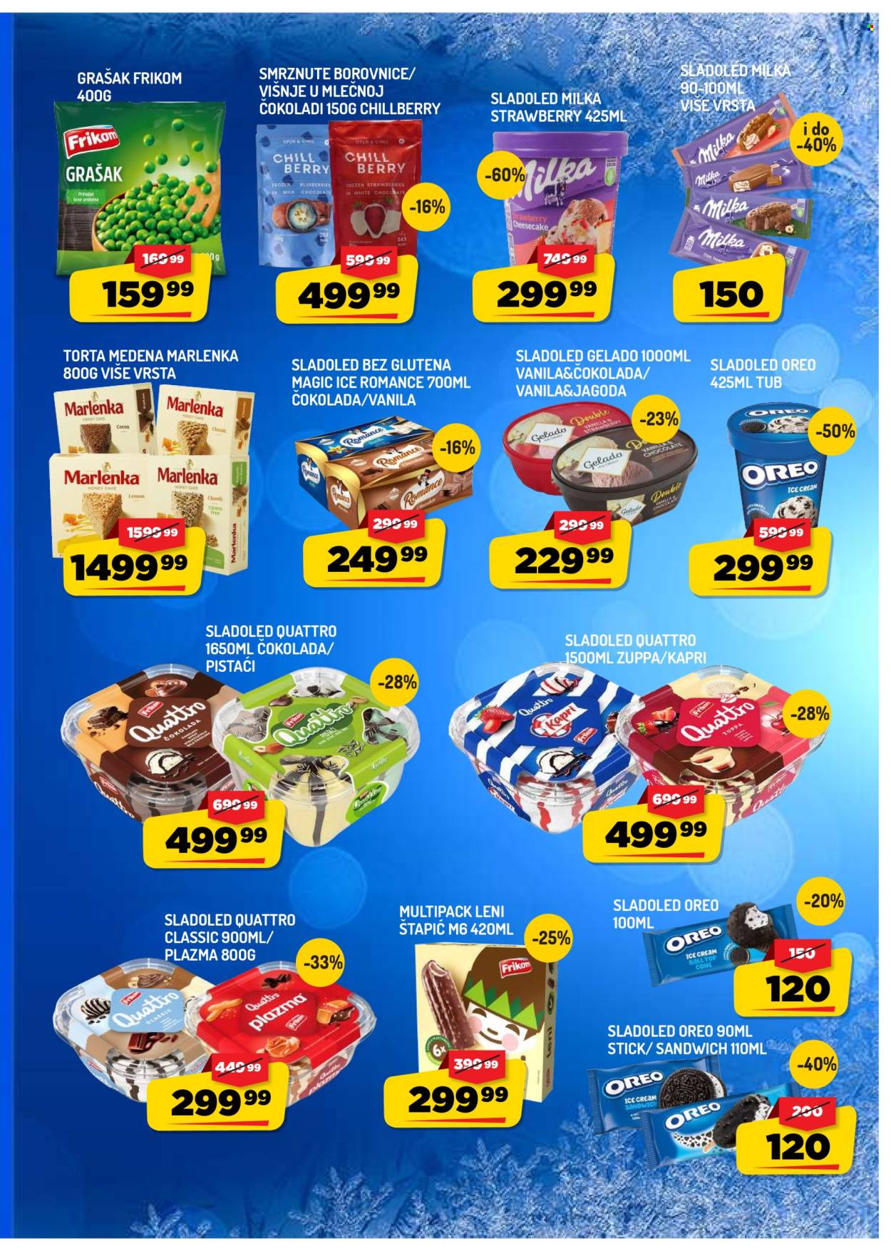 Aman katalog - 17.07.2026 - 23.07.2026. Stranica 5