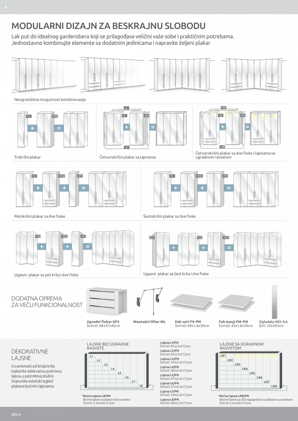 Jela katalog. Stranica 4