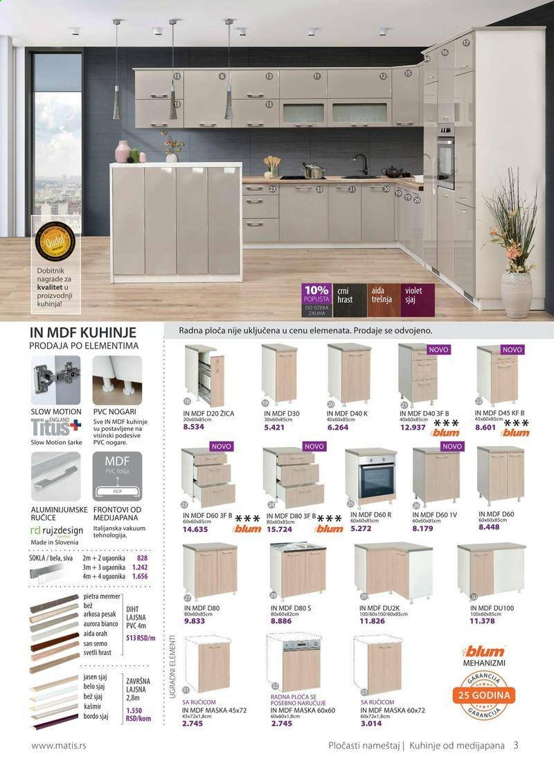 Matis katalog - 01.01.2021 - 31.01.2021. Stranica 3