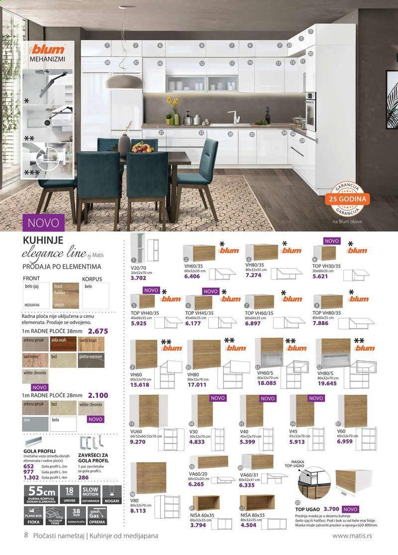 Matis katalog - 01.01.2021 - 31.01.2021. Stranica 8