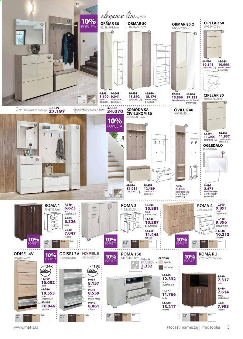 Matis katalog - 01.01.2021 - 31.01.2021. Stranica 13