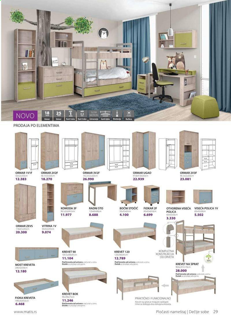 Matis katalog - 01.01.2021 - 31.01.2021. Stranica 29