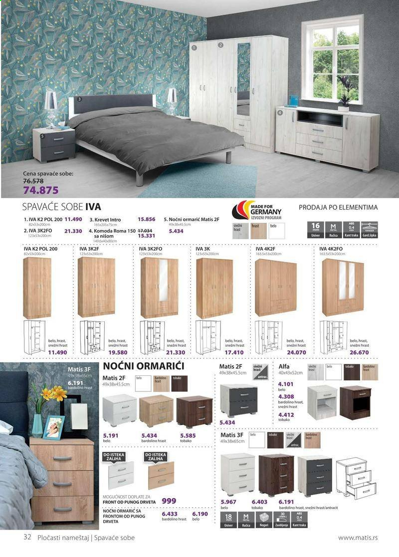 Matis katalog - 01.01.2021 - 31.01.2021. Stranica 32