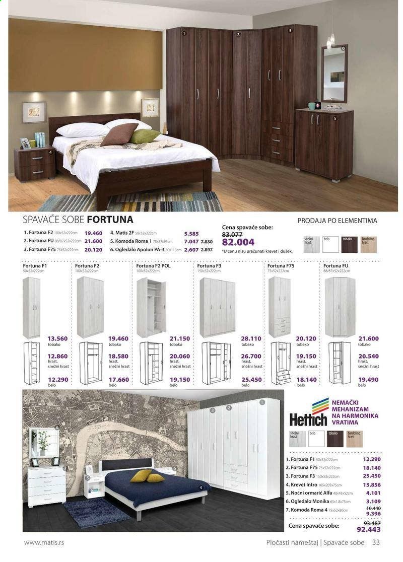 Matis katalog - 01.01.2021 - 31.01.2021. Stranica 33