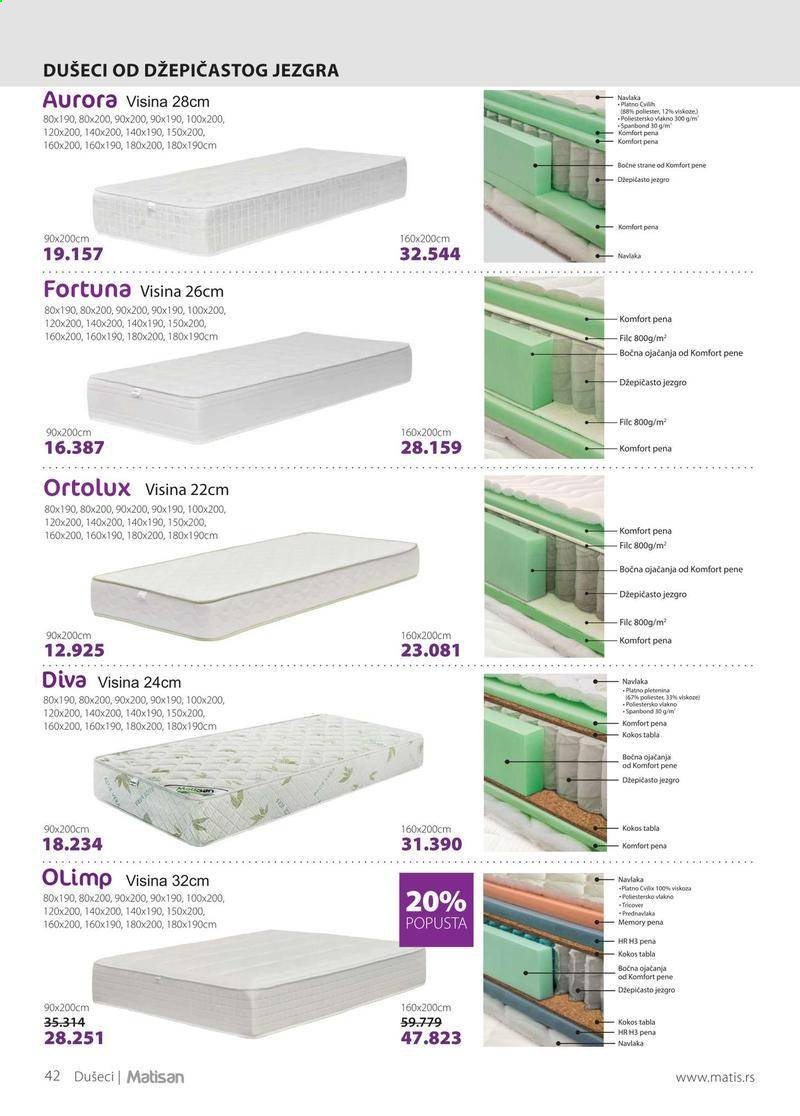 Matis katalog - 01.01.2021 - 31.01.2021. Stranica 42