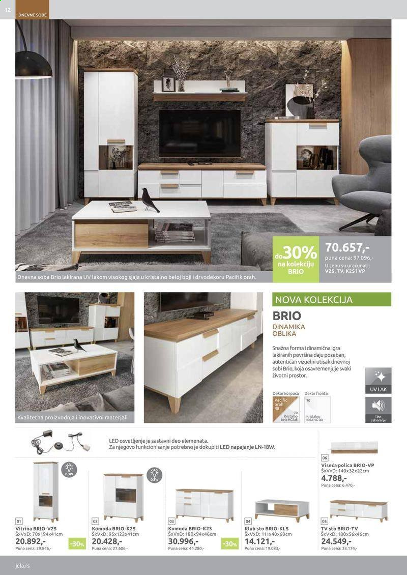 Jela katalog - 04.01.2021 - 30.01.2021. Stranica 12
