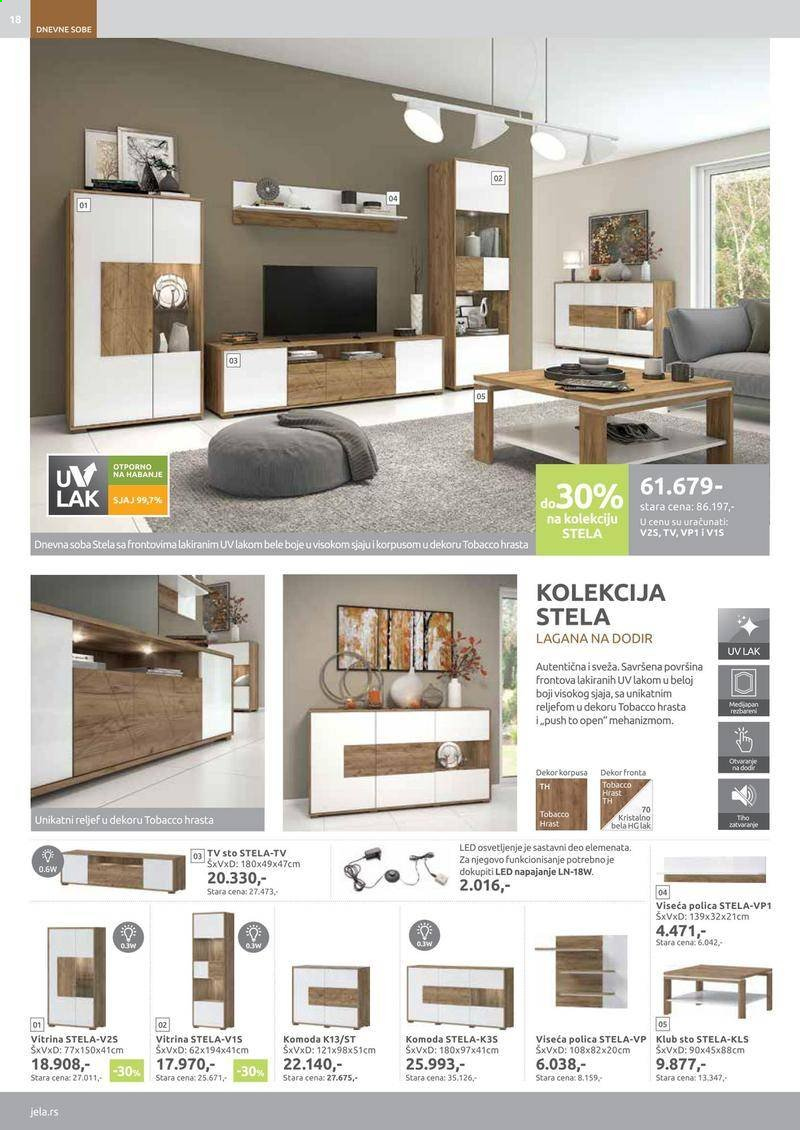 Jela katalog - 04.01.2021 - 30.01.2021. Stranica 18