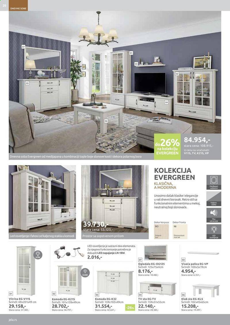 Jela katalog - 04.01.2021 - 30.01.2021. Stranica 20