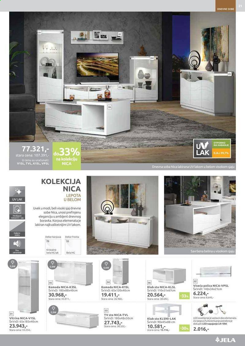 Jela katalog - 04.01.2021 - 30.01.2021. Stranica 21