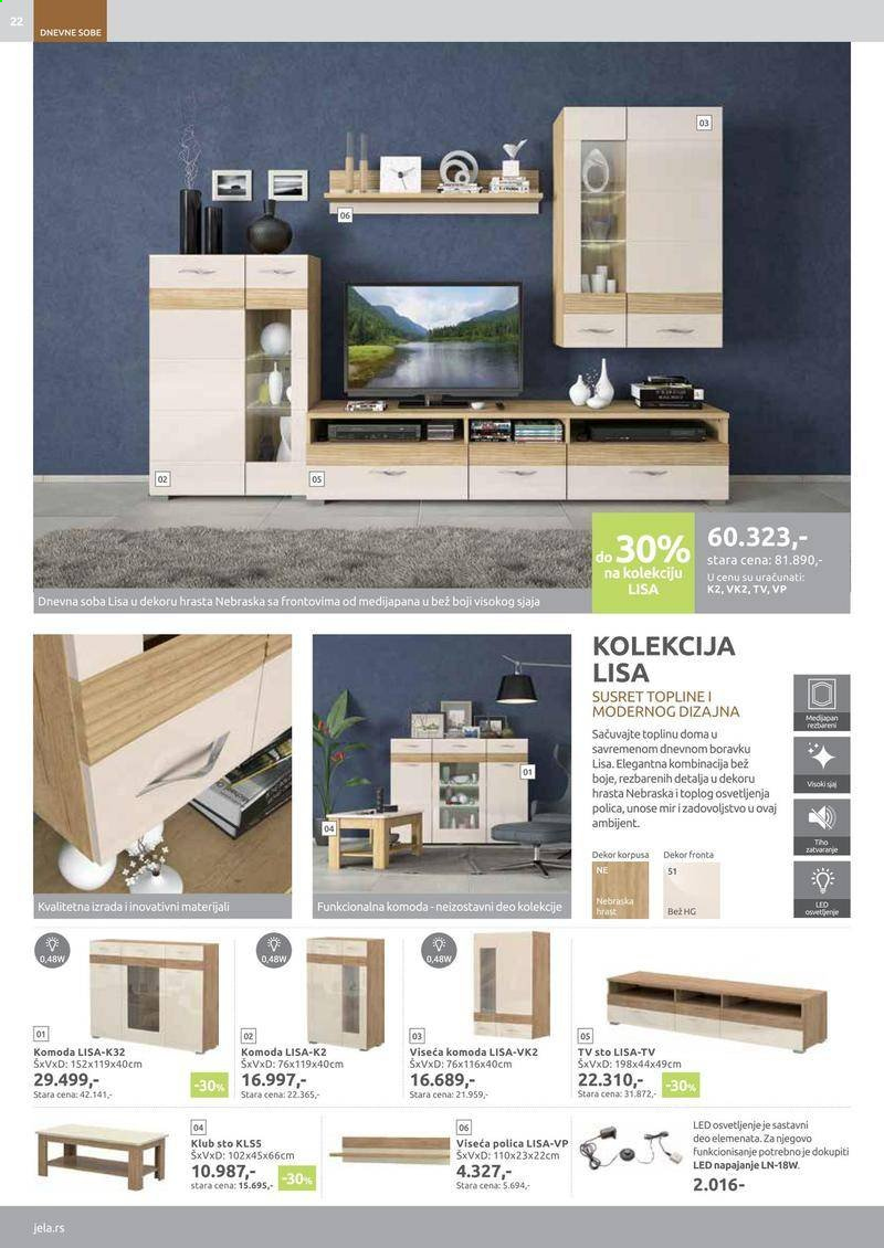 Jela katalog - 04.01.2021 - 30.01.2021. Stranica 22