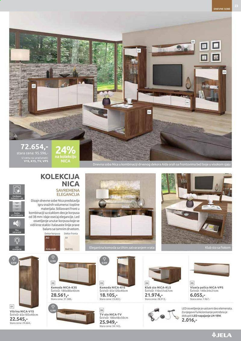 Jela katalog - 04.01.2021 - 30.01.2021. Stranica 23