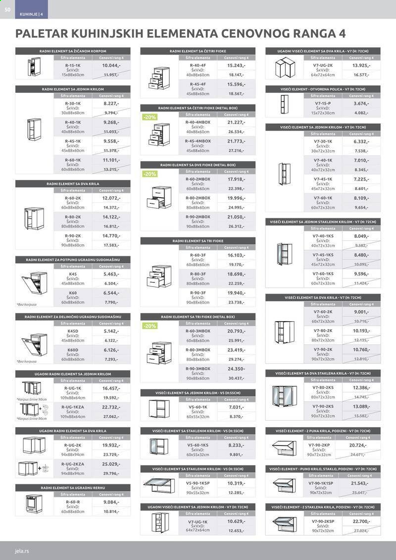 Jela katalog - 04.01.2021 - 30.01.2021. Stranica 50