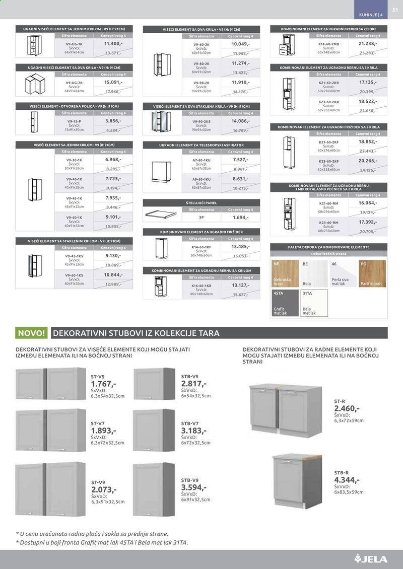 Jela katalog - 04.01.2021 - 30.01.2021. Stranica 51