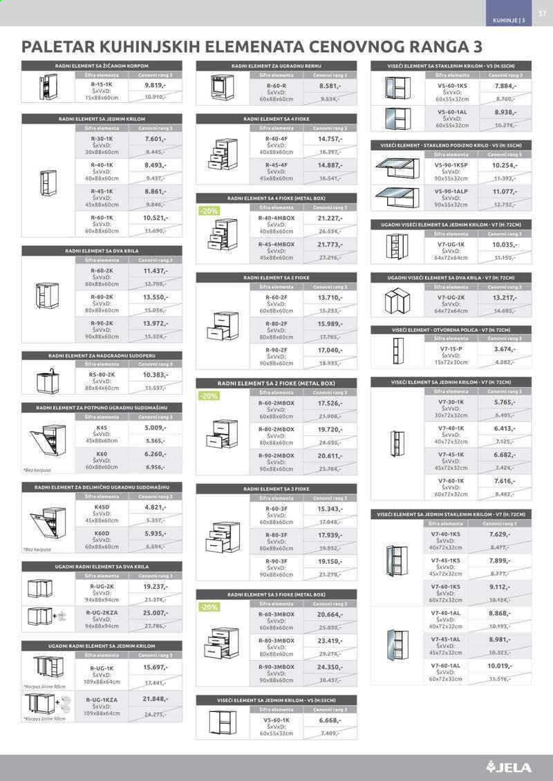Jela katalog - 04.01.2021 - 30.01.2021. Stranica 57