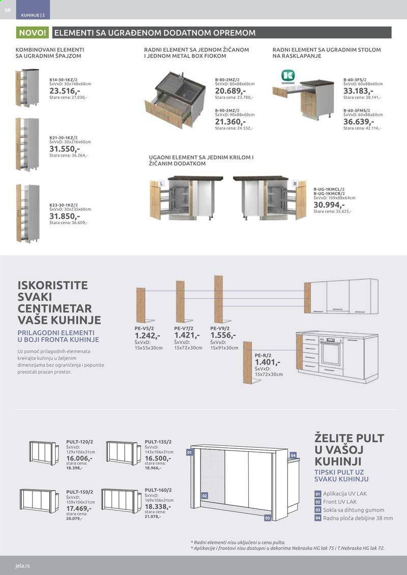 Jela katalog - 04.01.2021 - 30.01.2021. Stranica 66