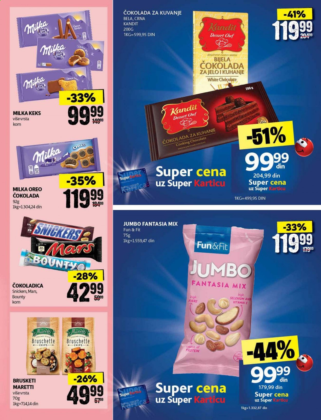 Idea katalog - 11.01.2021 - 24.01.2021. Stranica 21