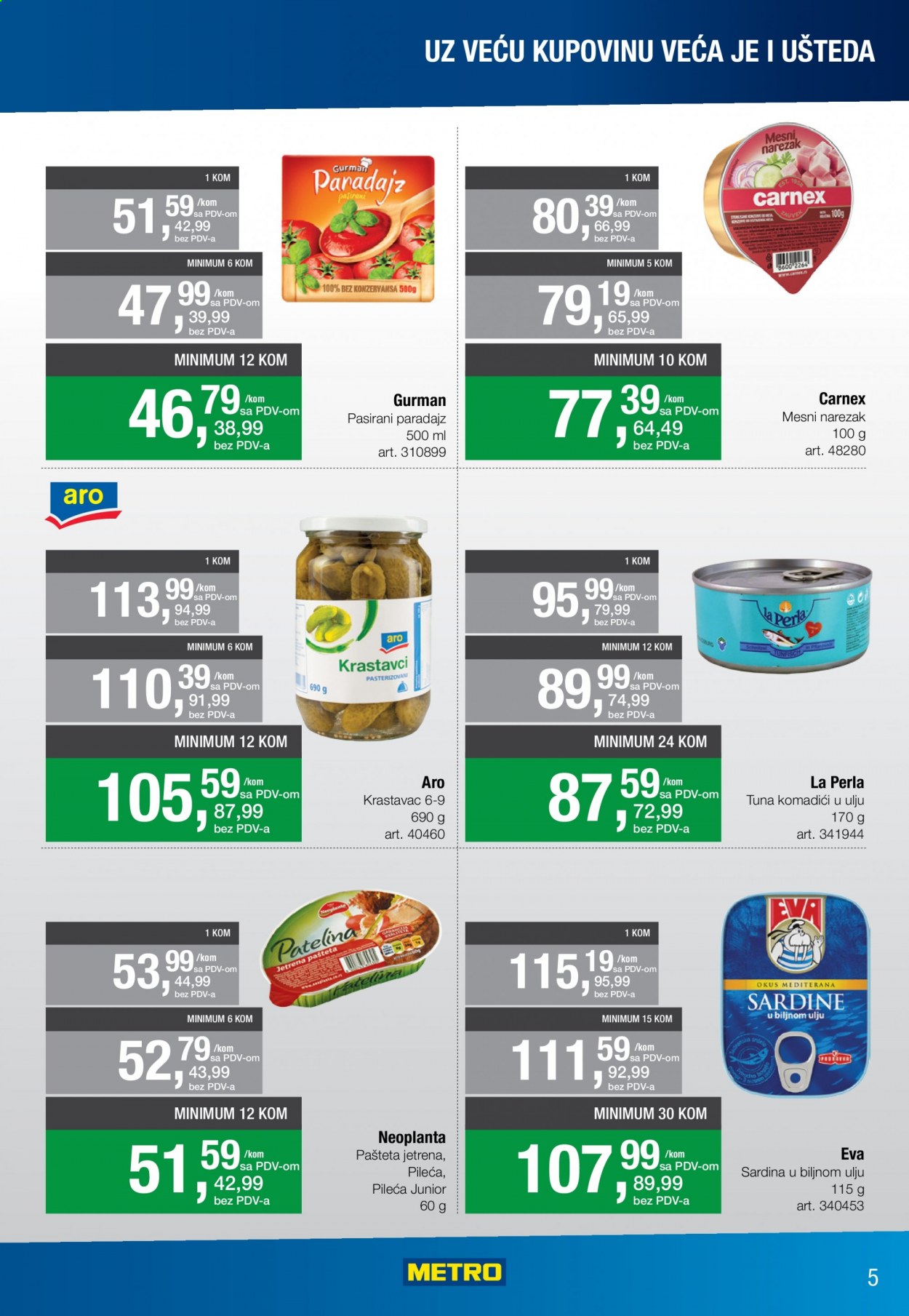 Metro katalog - 14.01.2021 - 10.02.2021. Stranica 5