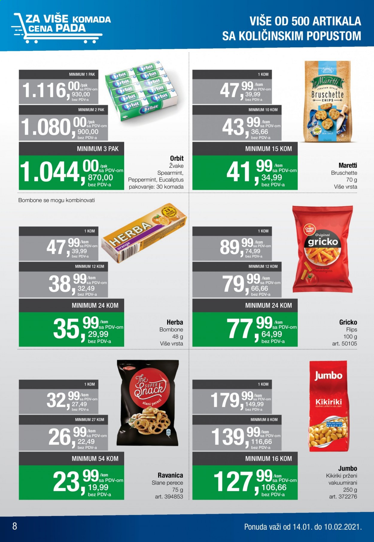 Metro katalog - 14.01.2021 - 10.02.2021. Stranica 8