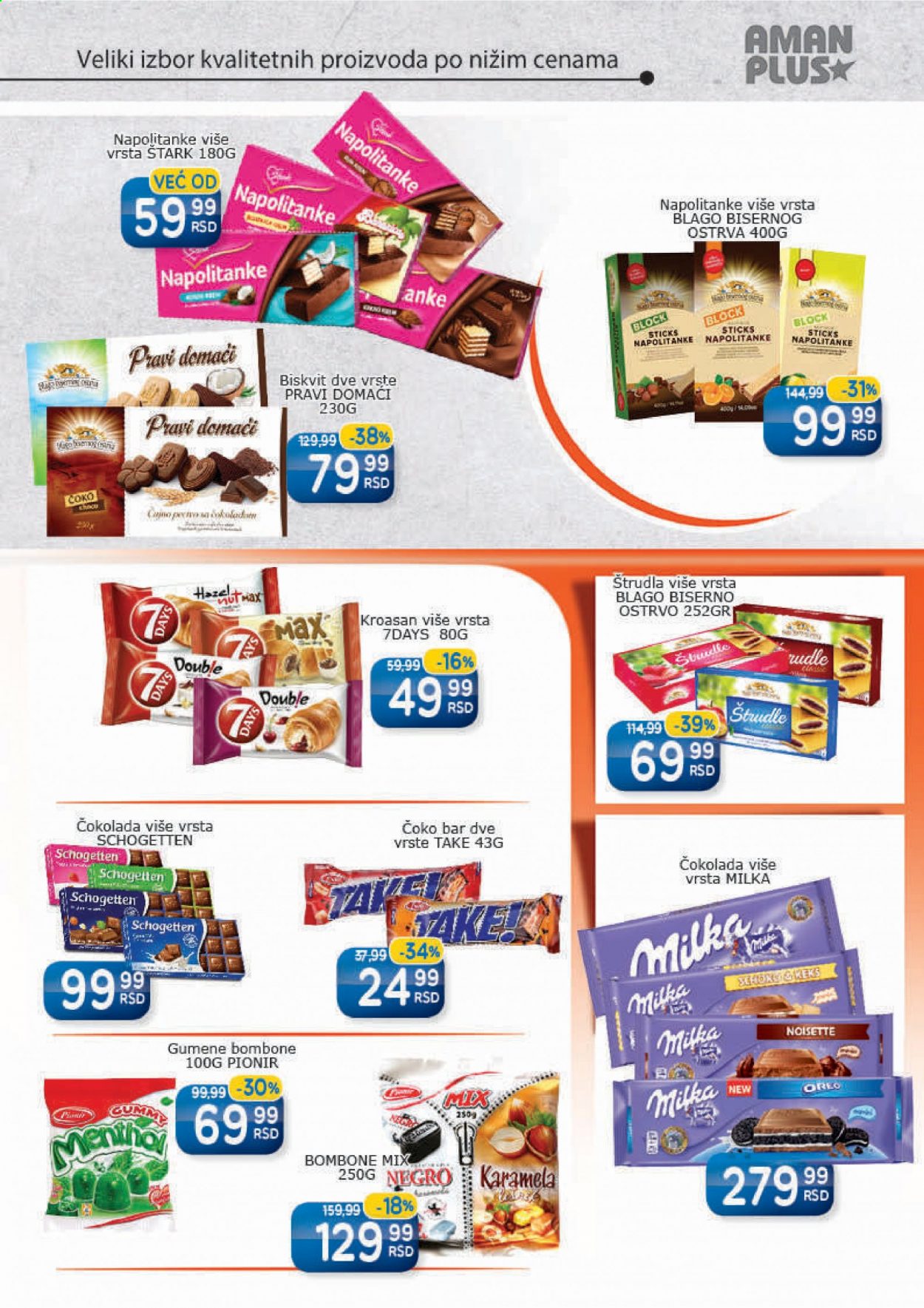 Aman katalog - 11.01.2021 - 24.01.2021. Stranica 13