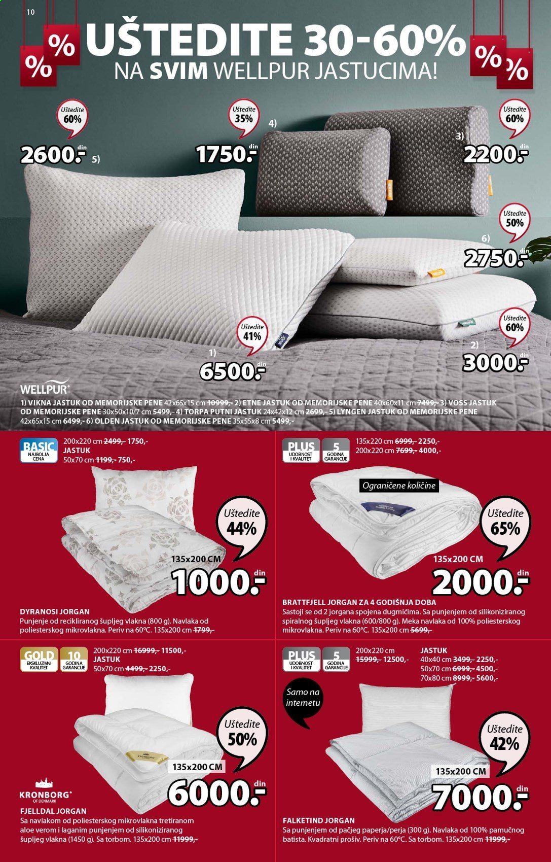 JYSK katalog - 14.01.2021 - 27.01.2021. Stranica 10