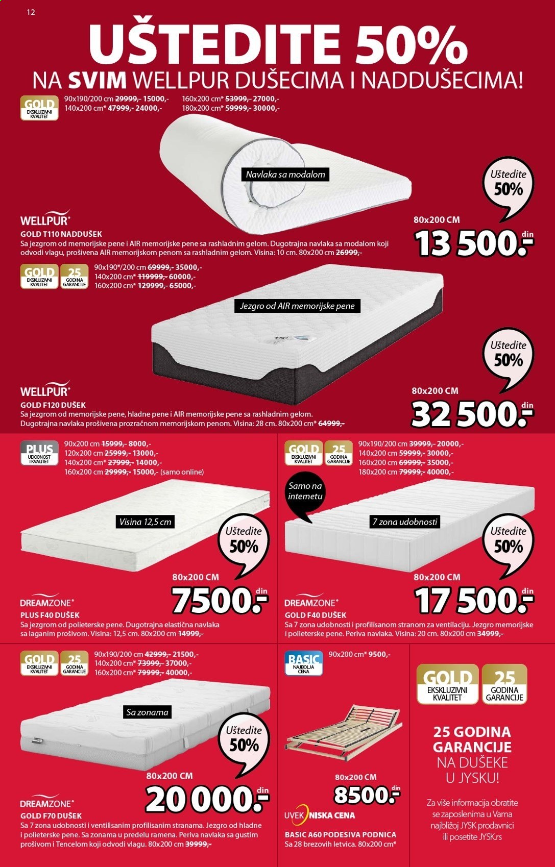 JYSK katalog - 14.01.2021 - 27.01.2021. Stranica 12