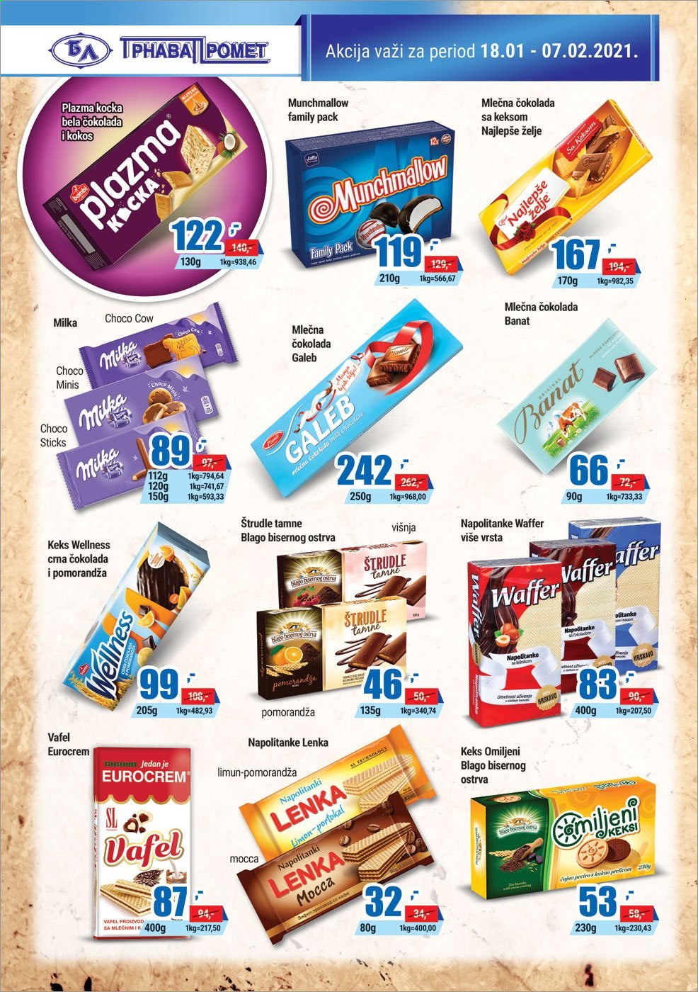 Trnava Promet katalog - 18.01.2021 - 07.02.2021. Stranica 8