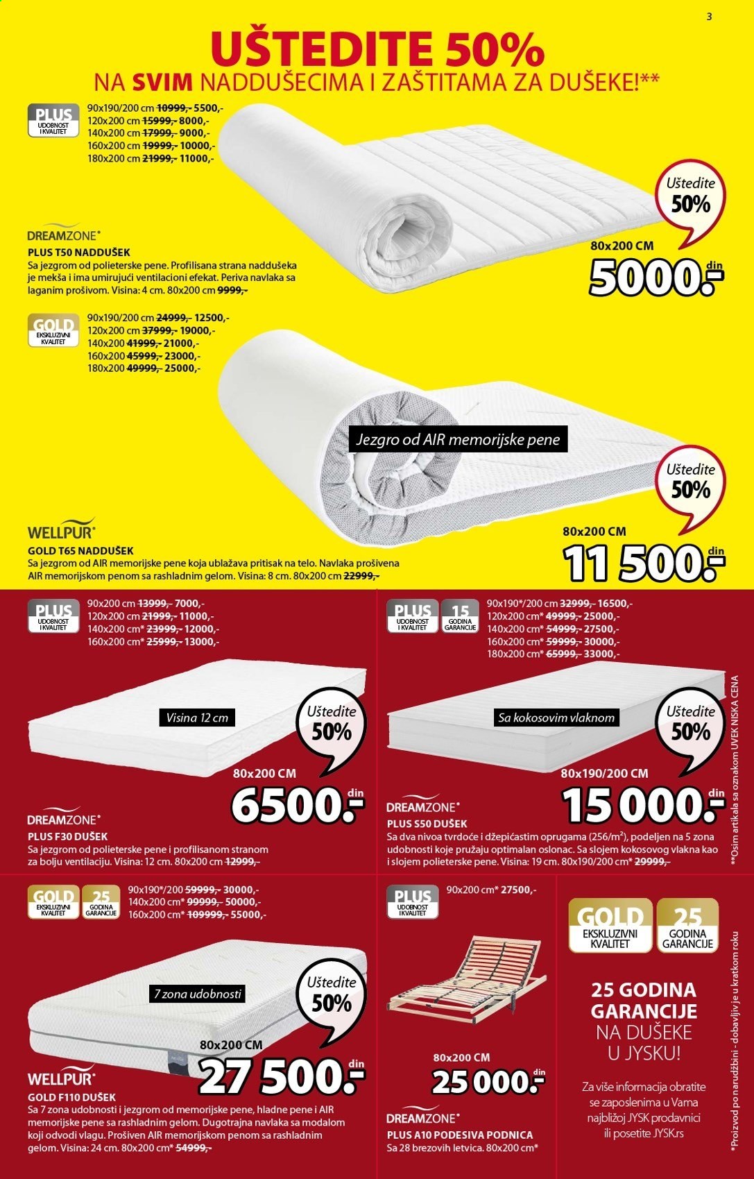 JYSK katalog - 28.01.2021 - 10.02.2021. Stranica 3