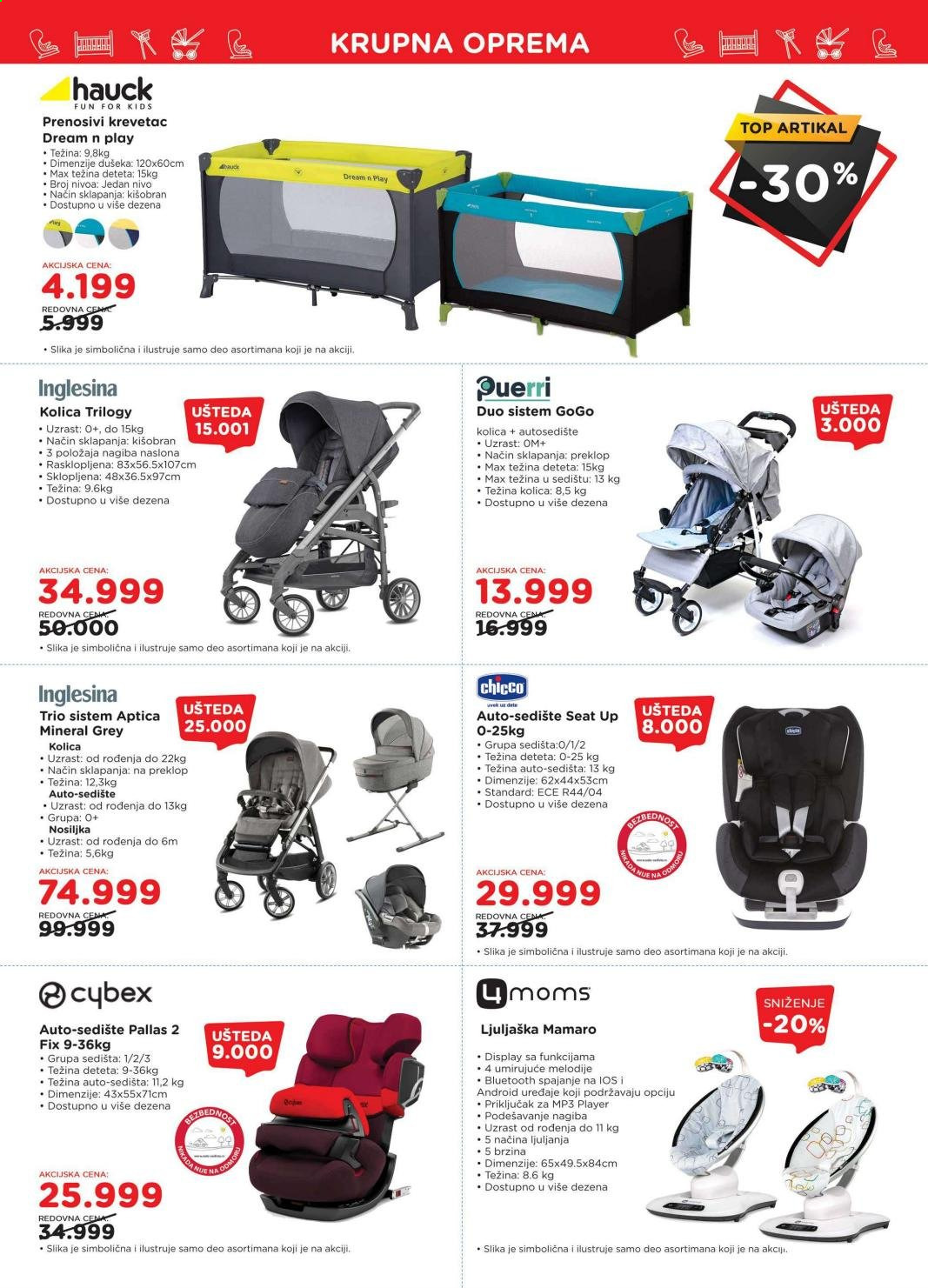 Aksa katalog - 29.01.2021 - 18.02.2021. Stranica 3