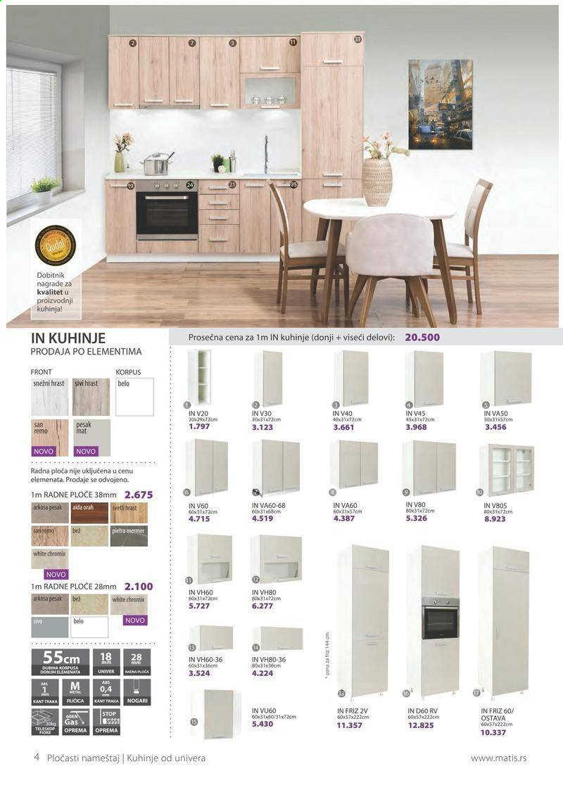 Matis katalog - 01.02.2021 - 28.02.2021. Stranica 4