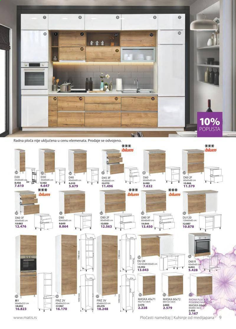 Matis katalog - 01.02.2021 - 28.02.2021. Stranica 9