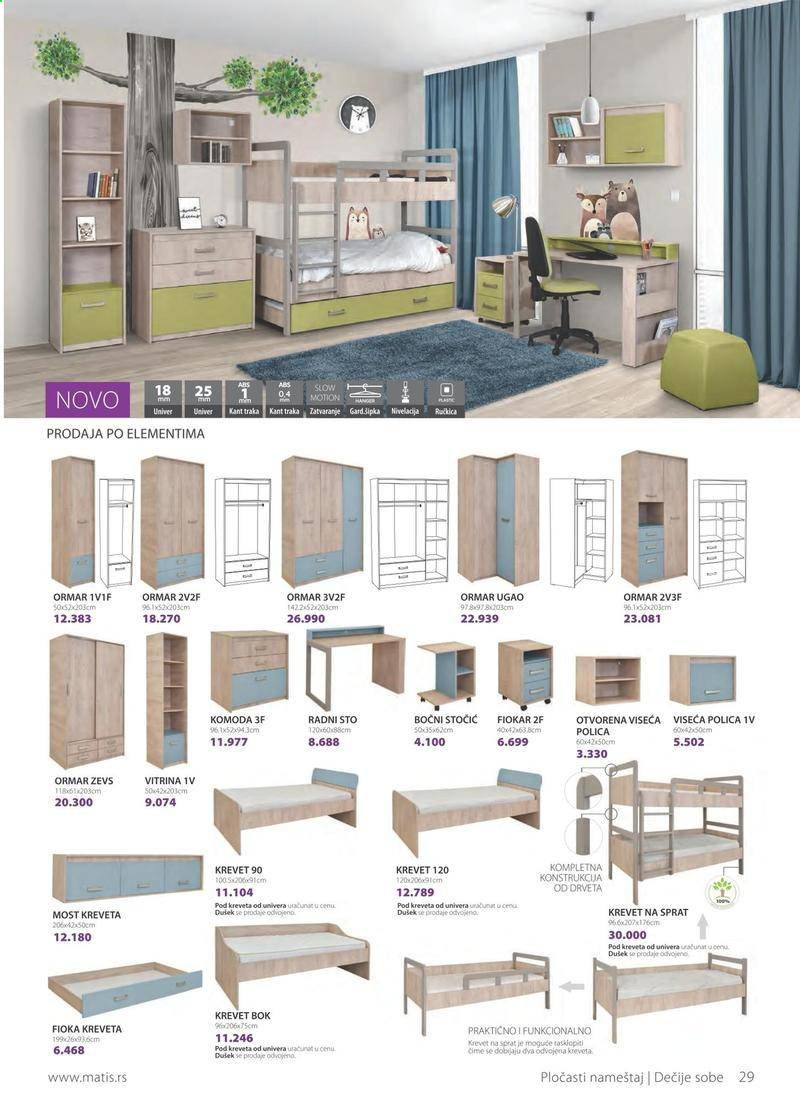 Matis katalog - 01.02.2021 - 28.02.2021. Stranica 29