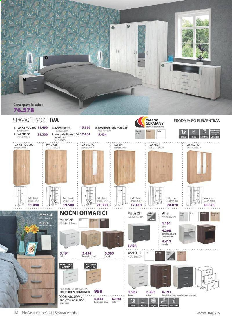 Matis katalog - 01.02.2021 - 28.02.2021. Stranica 32