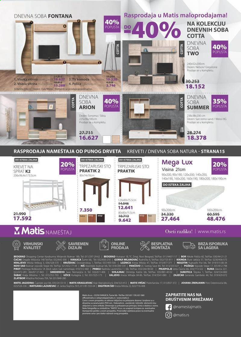Matis katalog - 01.02.2021 - 28.02.2021. Stranica 44