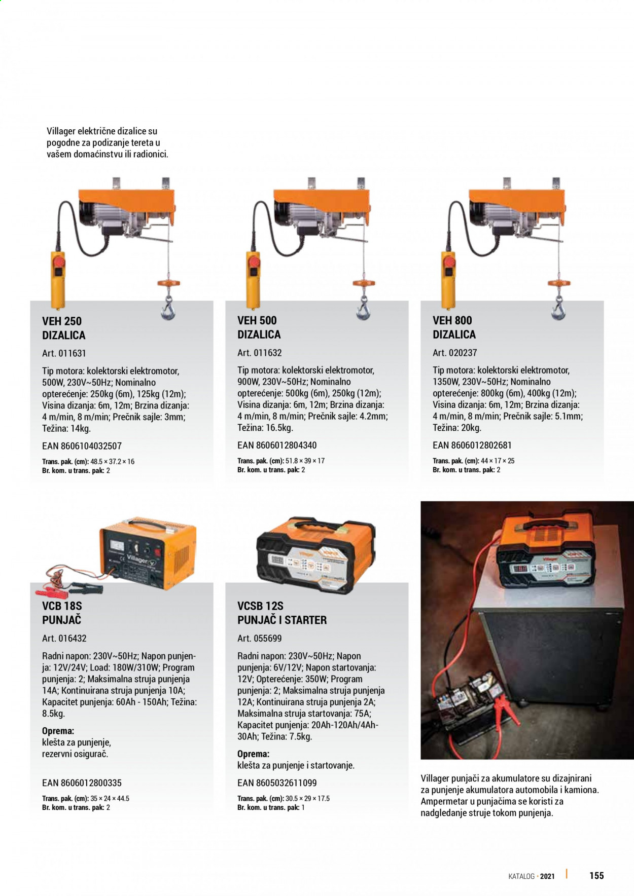 Villager katalog. Stranica 155