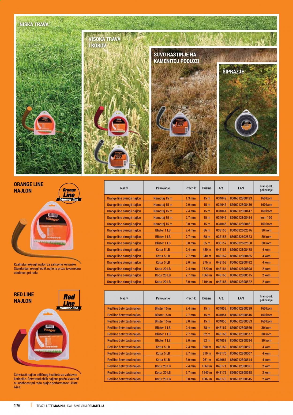 Villager katalog. Stranica 176