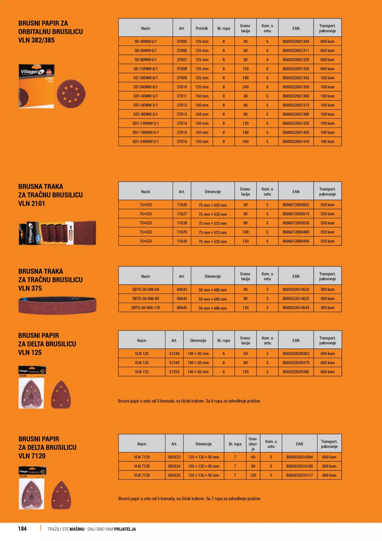 Villager katalog. Stranica 184