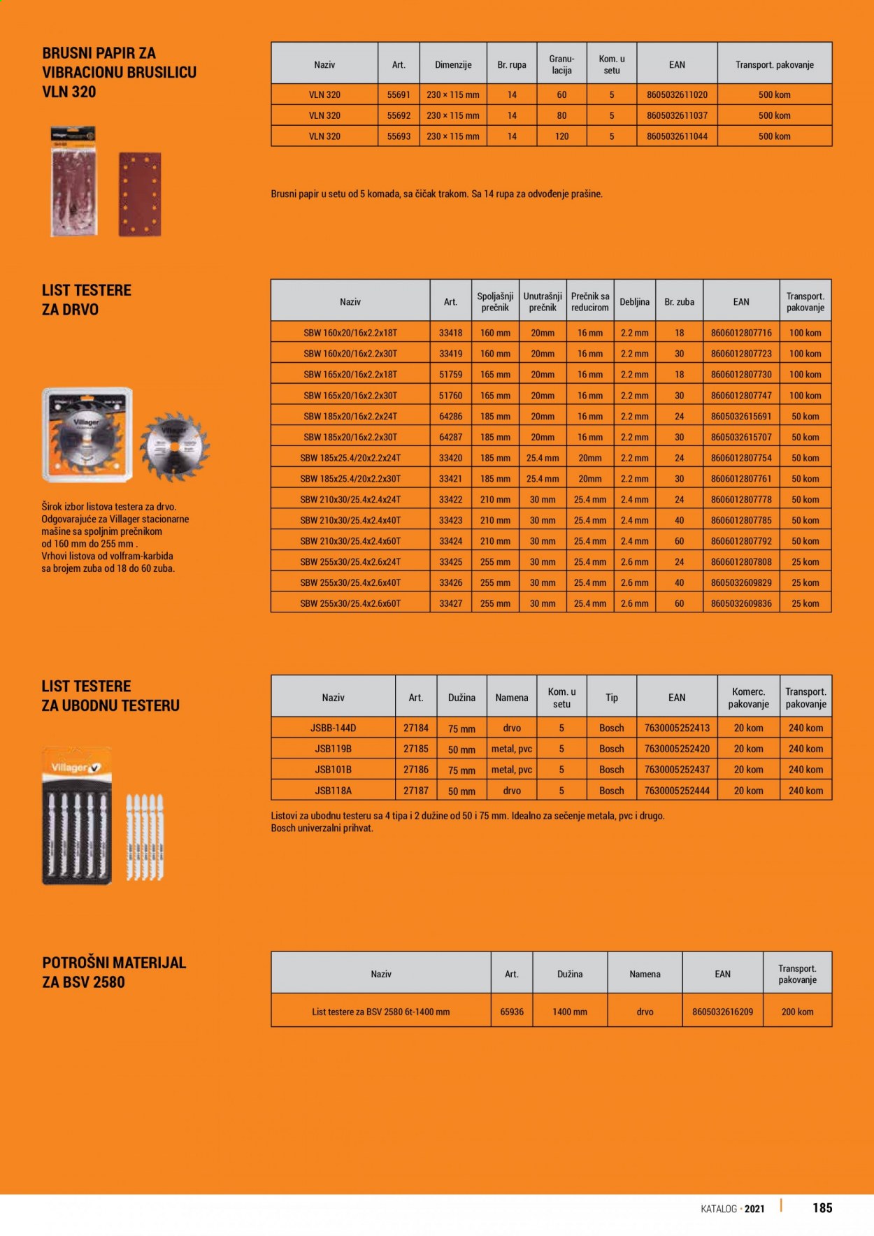 Villager katalog. Stranica 185