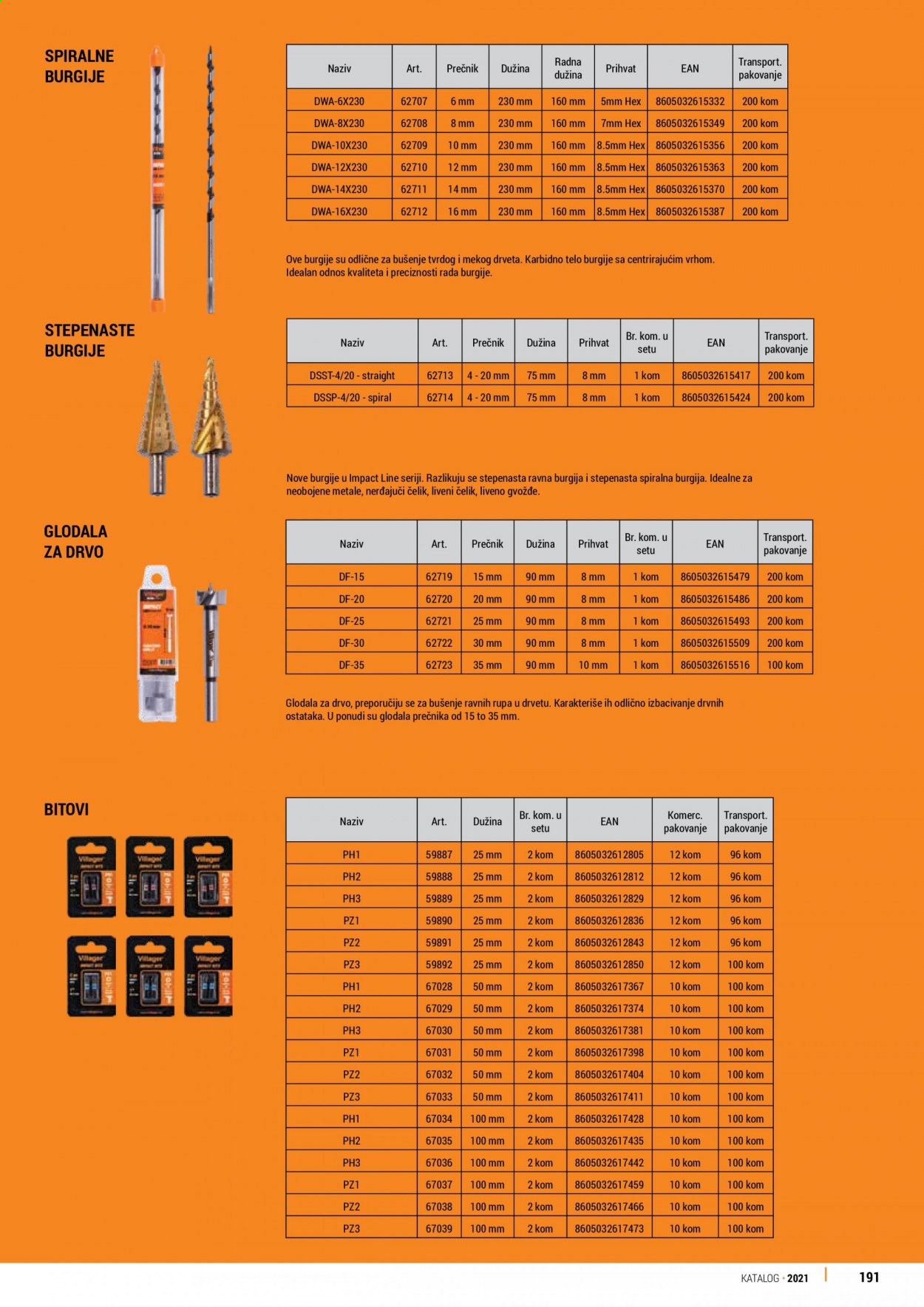 Villager katalog. Stranica 191