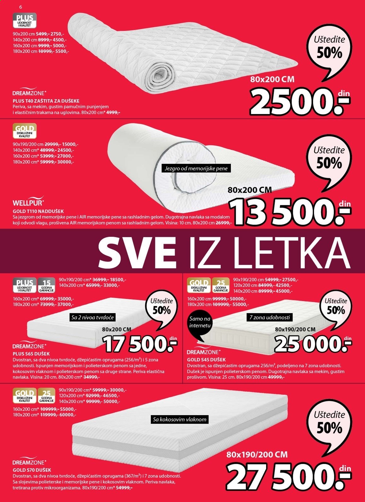 JYSK katalog - 04.02.2021 - 17.02.2021. Stranica 6