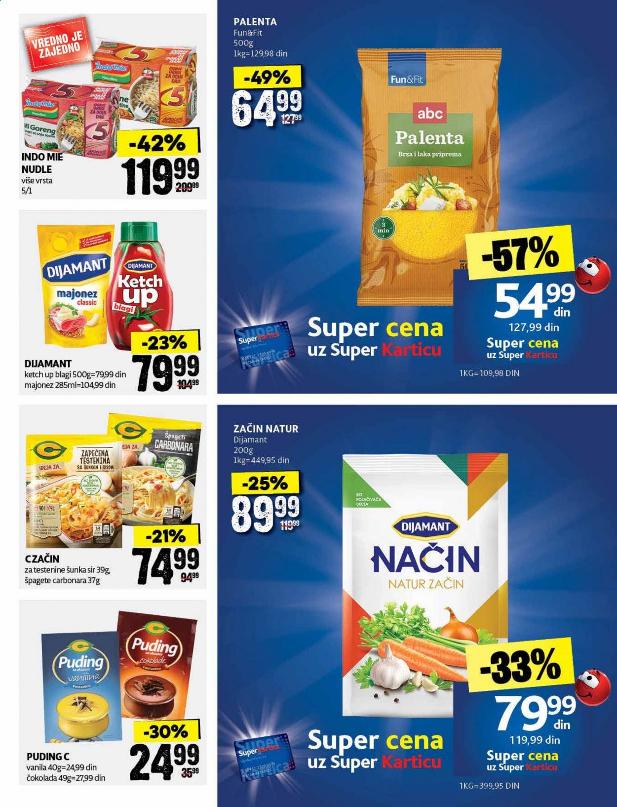 Idea katalog - 08.02.2021 - 21.02.2021. Stranica 15