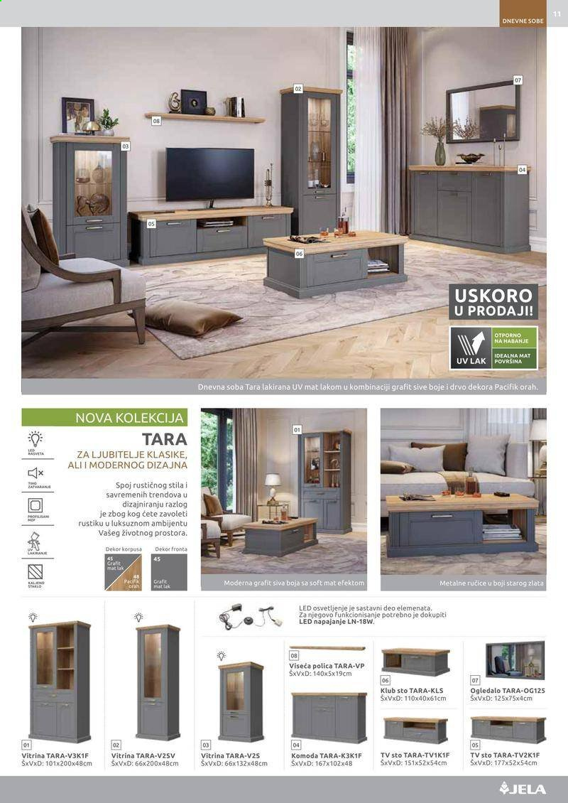 Jela katalog - 01.02.2021 - 27.02.2021. Stranica 11