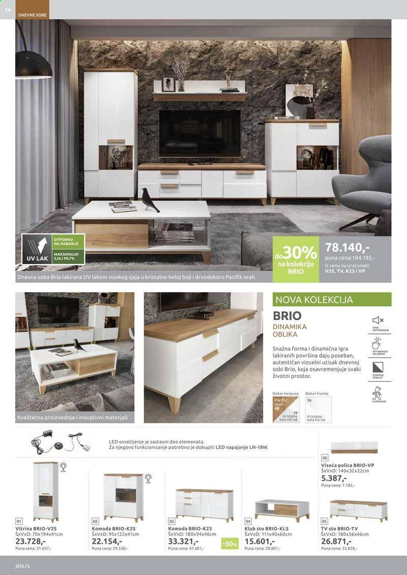 Jela katalog - 01.02.2021 - 27.02.2021. Stranica 14