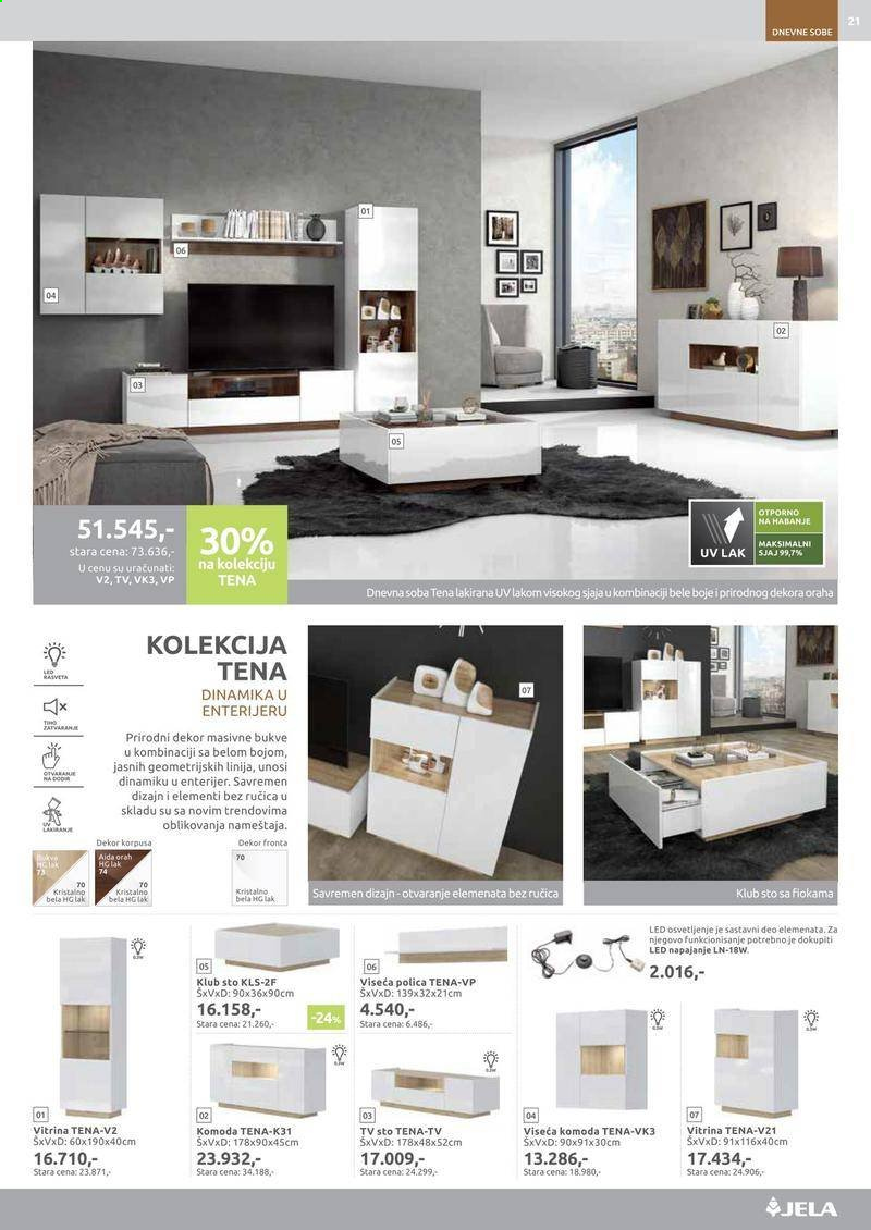 Jela katalog - 01.02.2021 - 27.02.2021. Stranica 21