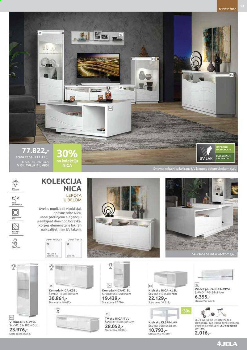 Jela katalog - 01.02.2021 - 27.02.2021. Stranica 23